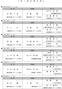 成績一覧個人