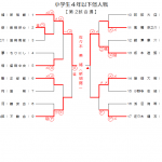 小学生４年以上個人戦