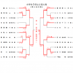 小学生５年以上個人戦