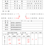 高校生男子決勝戦