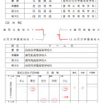 高校生女子決勝戦