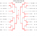 小学生4年以下個人戦