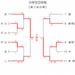 小学生団体戦