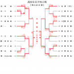 高校生女子個人戦