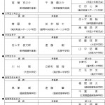 成績一覧(個人)
