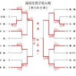 高校生男子個人