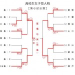 高校生女子個人