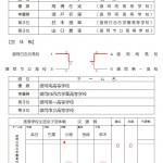 高校生女子記録