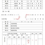 中学生女子記録