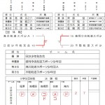 小学生記録