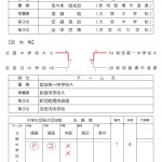 中学生男子記録