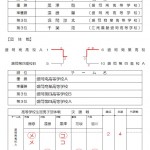 高校生男子記録