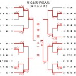高校生男子個人