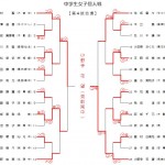 中学生女子個人