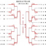 高校生女子個人