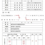高校生女子記録
