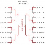 小学生団体