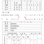 中学生男子記録