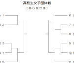 dantai_koujo