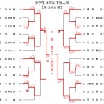 小学生4年以下個人