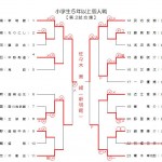 小学生5年以上個人