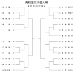 kojin_koujo