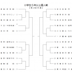 kojin_sho5ijo